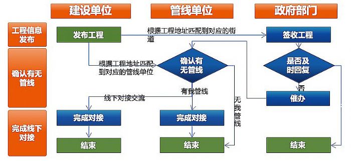 什么宝石防辐射效果好