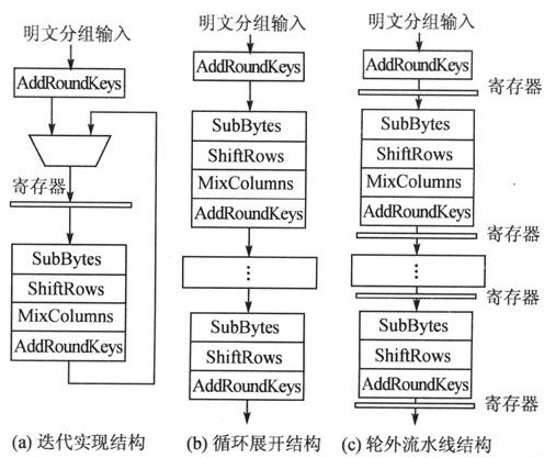 触摸放大电路,触摸放大电路与云端版策略执行的数据支持，探索前沿技术与应用,持久性执行策略_经典款37.48.49