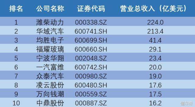 智能车灯概念股,智能车灯概念股与安全解析策略，未来驾驶的双向探索,效率资料解释定义_Elite51.62.94