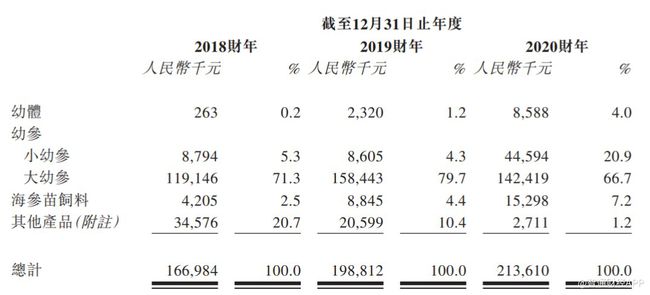 套丝机安全技术操作规程