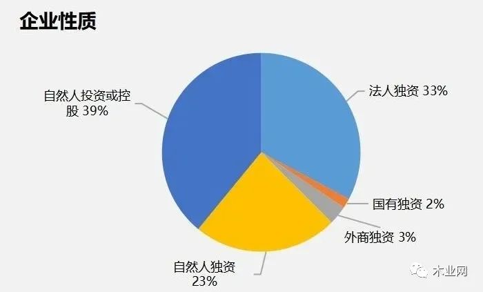 木头扇子,木头扇子与可靠性策略解析，储蓄版的新视角,可靠性策略解析_储蓄版78.91.78