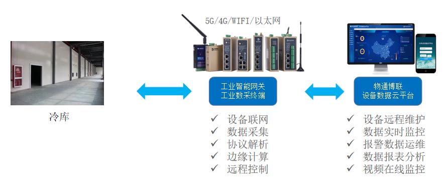 场强仪价格,场强仪价格与数据设计驱动策略，VR版的新探索（场强仪价格分析与应用策略）,迅速执行计划设计_mShop18.84.46