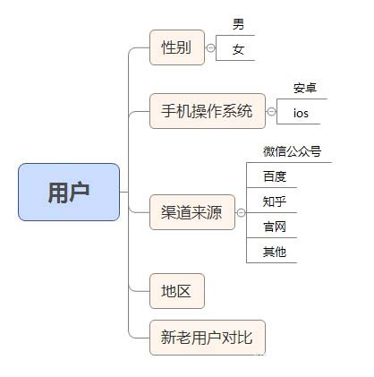 酒店电视怎么拆下来,酒店电视拆卸流程及全面应用分析数据——以某酒店电视为例（The37.83.49报告）,实践验证解释定义_安卓76.56.66