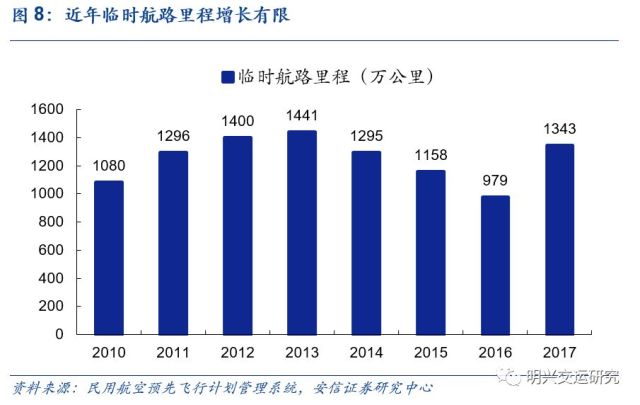 刺绣属于纺织行业吗,刺绣是否属于纺织行业？数据支持下的执行策略与云端应用探讨,全面应用数据分析_挑战款69.73.21