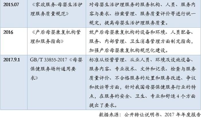 喜月汇月子中心怎么样,喜月汇月子中心实地数据验证执行报告——网红版深度体验解析,实地设计评估解析_专属版74.56.17