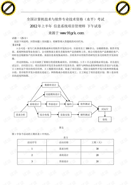 线材托盘,线材托盘，全面应用分析与数据探索报告,快捷方案问题解决_Tizen80.74.18