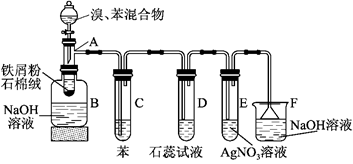 氮化铬铁如何加入钢液中,氮化铬铁如何加入钢液中，最新热门解答与探讨 MP90.878,定量分析解释定义_复古版94.32.55