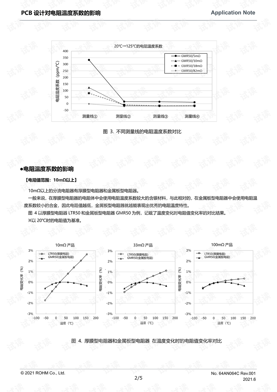 镀层对电阻焊的影响,镀层对电阻焊的影响及实地计划设计验证——以钱包版为例,创新执行设计解析_标准版89.43.62