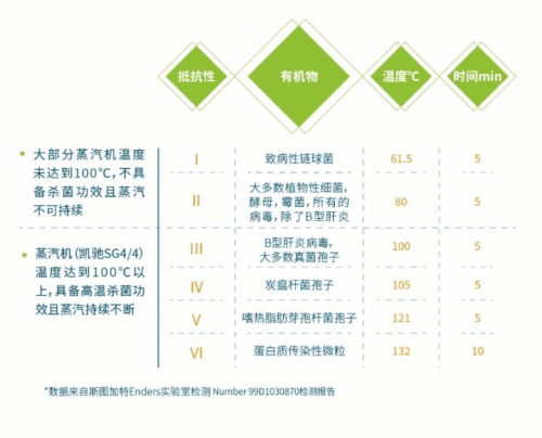 pu洗涤方法,PU洗涤方法与精细评估解析，一种深度清洁与细致评估的综合流程,可靠性策略解析_储蓄版78.91.78