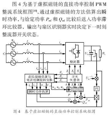 整流器会降低电压吗,关于整流器与电压降低及数据驱动计划WP35.74.99的探讨,科学研究解析说明_AP92.61.27