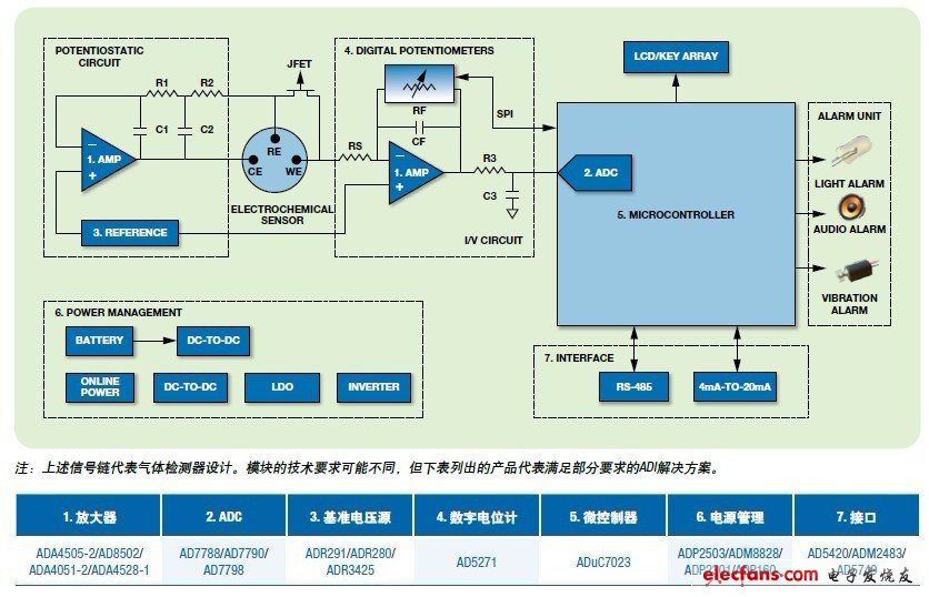 一氧化氮分析仪,一氧化氮分析仪，经典解释与基础应用,专家意见解析_6DM170.21