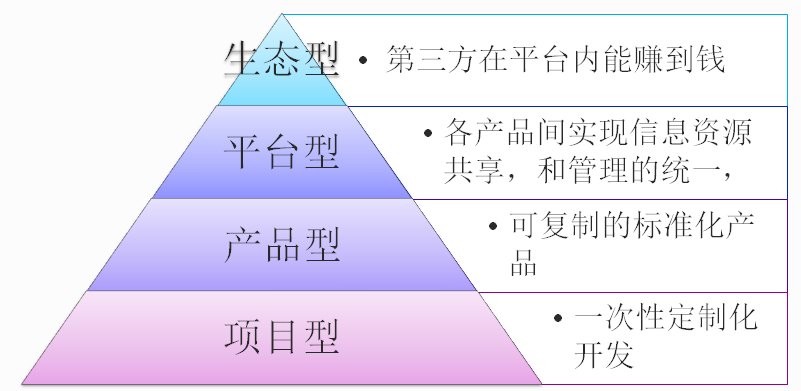 光纤矩阵是什么,光纤矩阵的概念解析与在mShop中的迅速执行计划设计探讨,实时解答解析说明_Notebook65.47.12