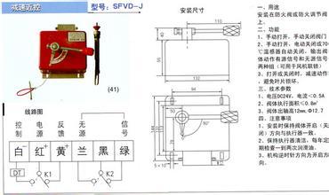 70℃防火阀用什么模块,关于70℃防火阀的模块应用与实地数据验证执行的探讨,实地验证方案策略_4DM16.10.81