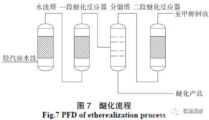 橡胶过滤网