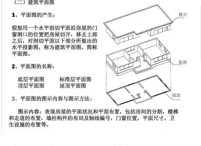 简易淋浴袋