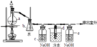 有机中间体的制备与合成