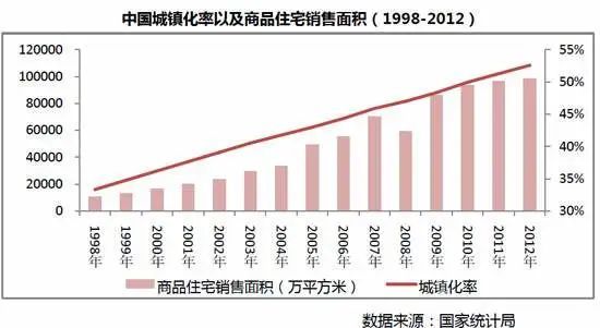 巍阁创始人