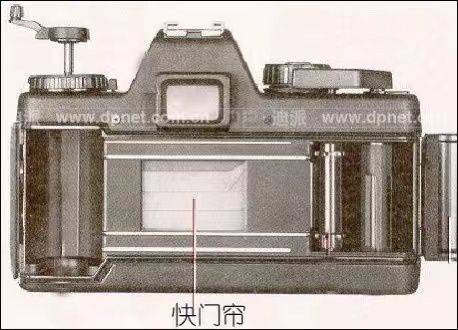 电子垃圾箱怎么打开