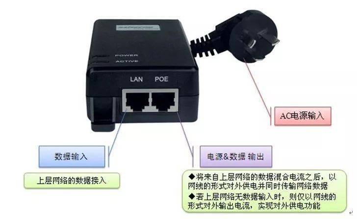 干电池与钳型表使用方法区别