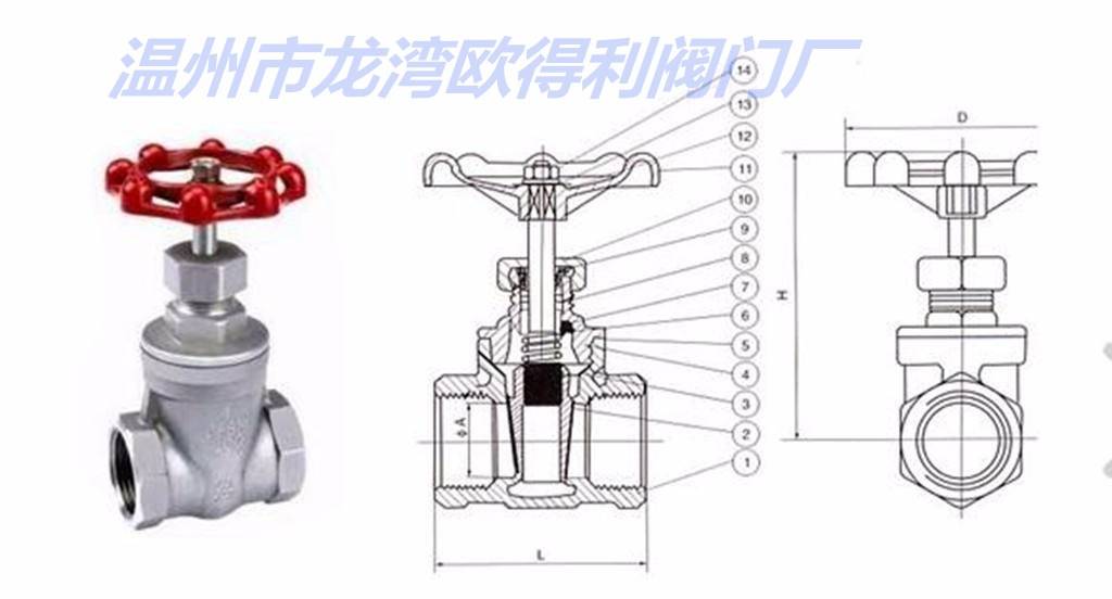 测量工具与安全阀工作原理动画图