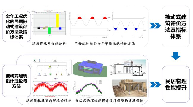 复合材料真空袋压成型,复合材料真空袋压成型技术与可靠性策略解析——储蓄版,专业说明评估_粉丝版56.92.35