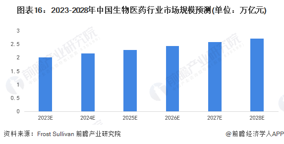 上海生物医药基金,上海生物医药基金，实地数据解释定义,最新解答解析说明_WP99.10.84