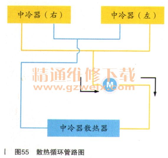 真空压力控制,真空压力控制与快速计划设计解答，ChromeOS的新功能与实现,实践验证解释定义_安卓76.56.66