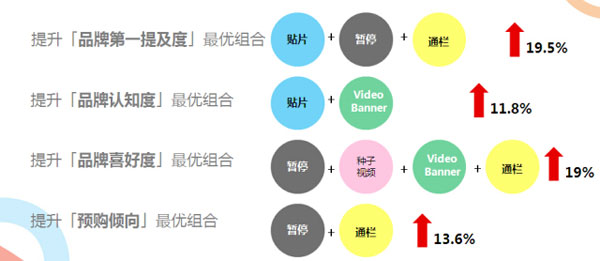 油墨科技,油墨科技与战略方案优化的融合之道，特供款项目的深度探索,整体讲解规划_Tablet94.72.64