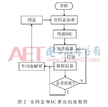 水镁石结构图,水镁石结构图与迅速执行计划设计，探索mShop的未来蓝图,可靠性策略解析_储蓄版78.91.78