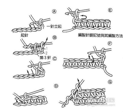 钩针的减针怎么钩图解,钩针的减针技巧与图解说明，专业指南与评估报告,可靠性策略解析_储蓄版78.91.78