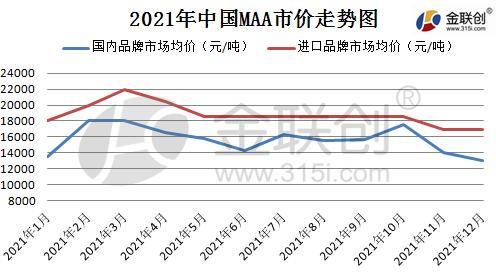 聚芳酯价格,聚芳酯价格与实地数据解释定义，深入探究特别版85.59.85,精细设计策略_YE版38.18.61