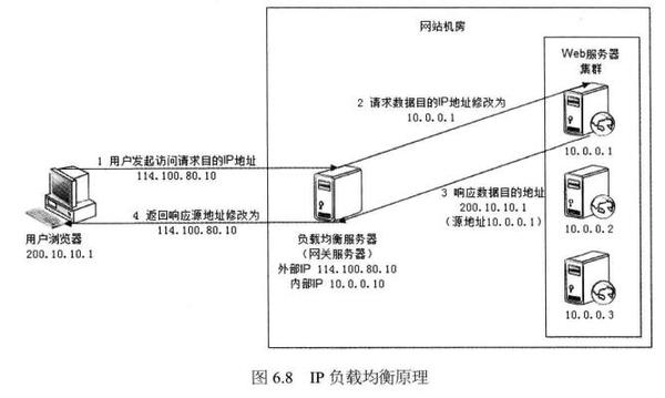 门禁卡读写器原理,门禁卡读写器原理及其全面应用数据分析，挑战与前景展望,实时解答解析说明_Notebook65.47.12