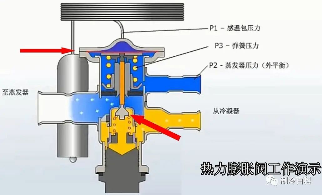 液压插装阀盖板,液压插装阀盖板与适用性方案解析——针对特定项目2D57.74.12的探讨,最新热门解答落实_MP90.878