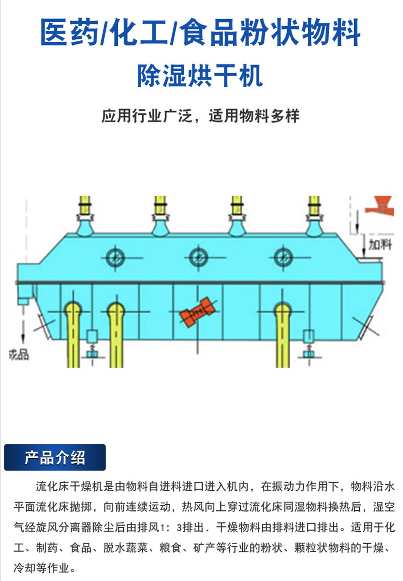 流化床干燥机工作原理