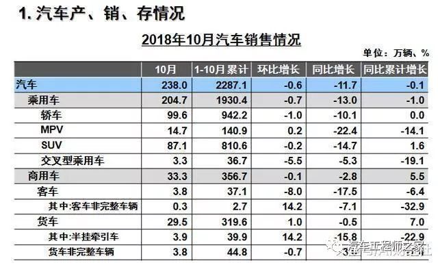 汽车刹车灯壳多少钱,关于汽车刹车灯壳的价格及收益成语分析与落实的探讨——潮流版3.739,可靠性策略解析_储蓄版78.91.78