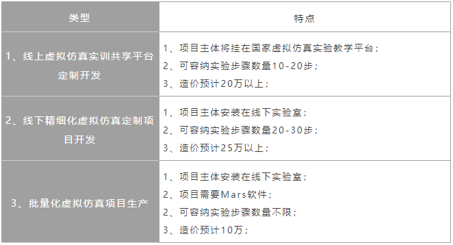 研磨工程师是做什么的