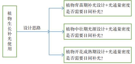 音响半导体是什么意思,音响半导体，定义、应用与迅速执行计划设计,专业说明评估_粉丝版56.92.35