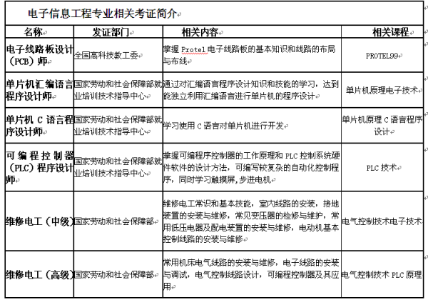 主令电器的定义是什么,主令电器定义及其实地验证方案策略——基于4DM16.10.81的探讨,整体规划执行讲解_复古款25.57.67