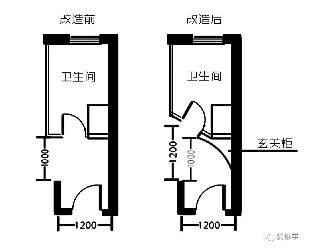 卫生间蒸汽处理方案