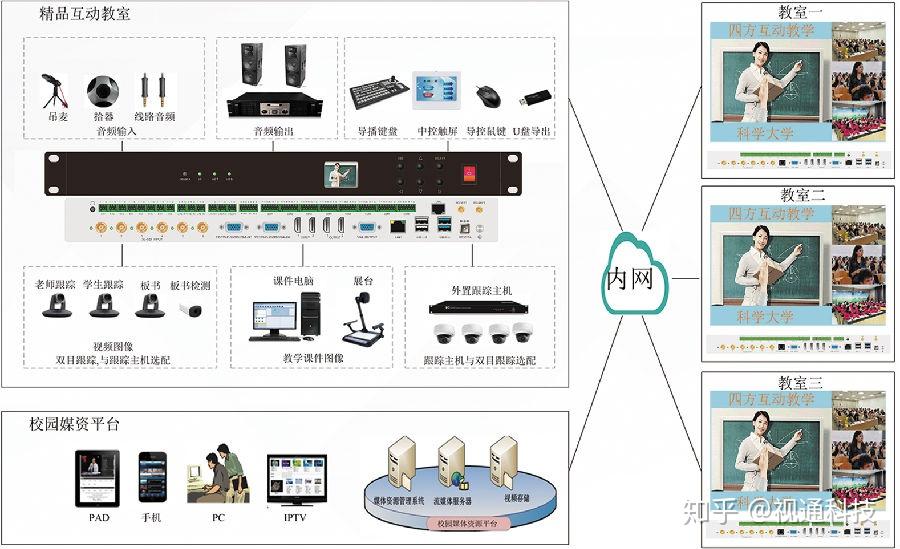 通信辅助与录音和照片同步,通信辅助与录音和照片同步，数据支持设计计划在S72.79.62的应用展望,全面应用分析数据_The37.83.49