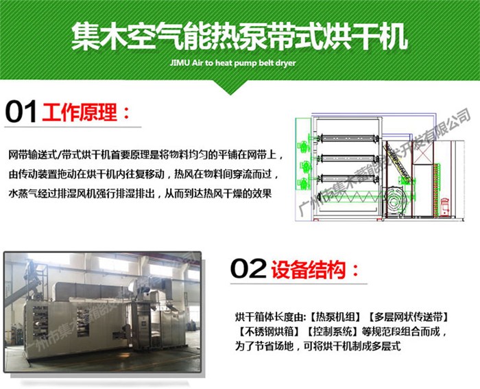 机械干燥中的带式干燥方式,机械干燥中的带式干燥方式及其与高速响应策略的融合——粉丝版37.92.20探索,迅速执行计划设计_mShop18.84.46