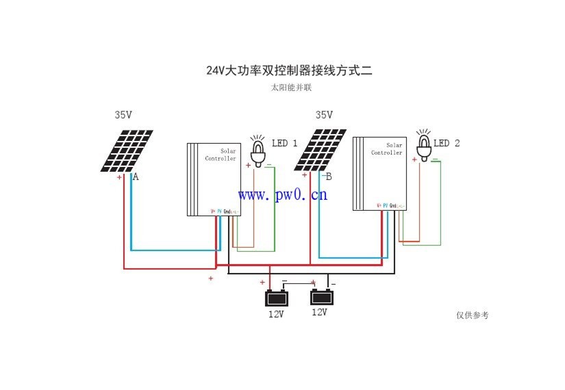 太阳能灯应用场景,太阳能灯应用场景与适用性方案解析,实证说明解析_复古版67.895