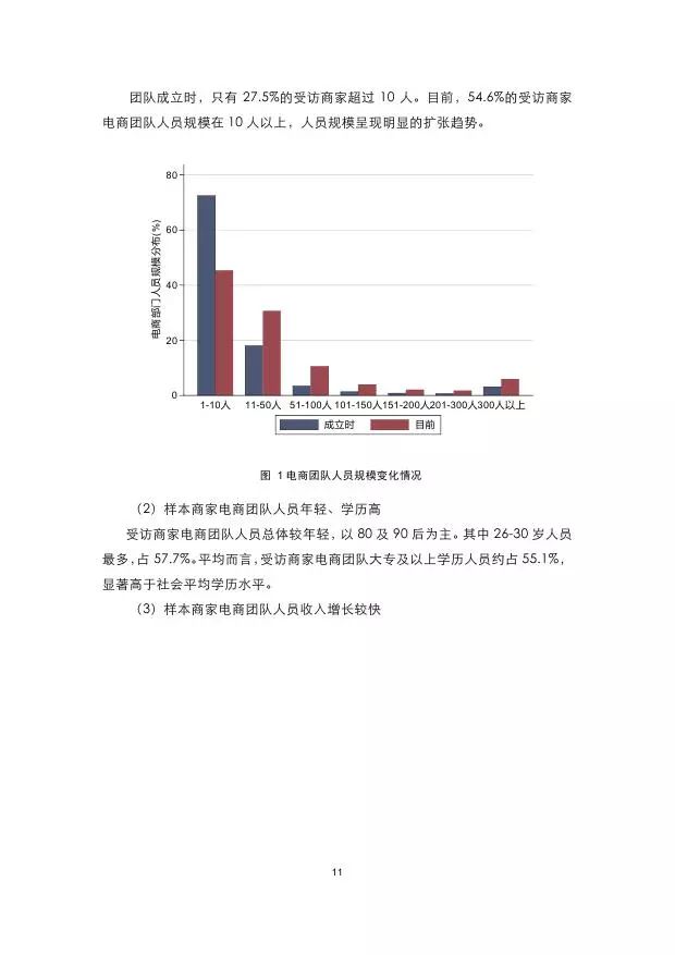 人工智能以后的就业情况,人工智能未来的就业情况及全面应用数据分析的挑战,快捷方案问题解决_Tizen80.74.18