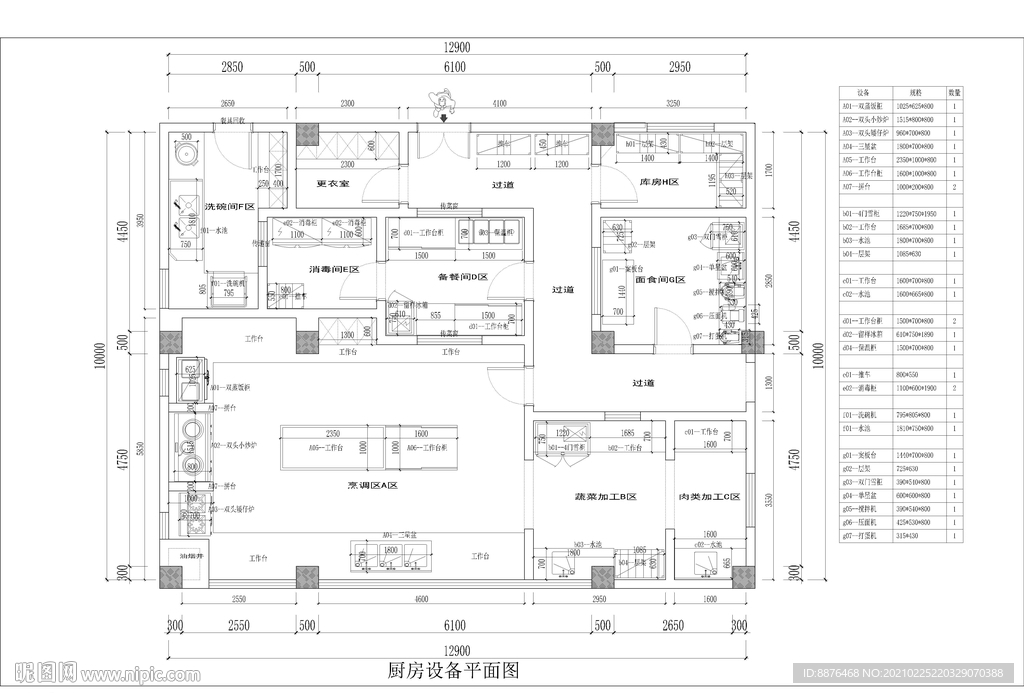 厨房设备布置形式有,厨房设备布置形式与实地数据解释定义，一种高效与实用的融合,持久性执行策略_经典款37.48.49