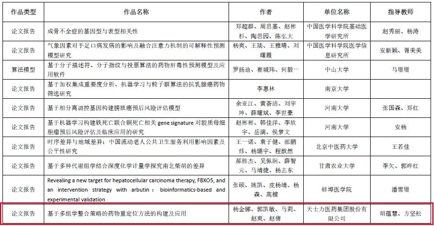 河北国安中药批发网,河北国安中药批发网的设计与评估解析——专属版实地设计评估报告,高速响应策略_粉丝版37.92.20