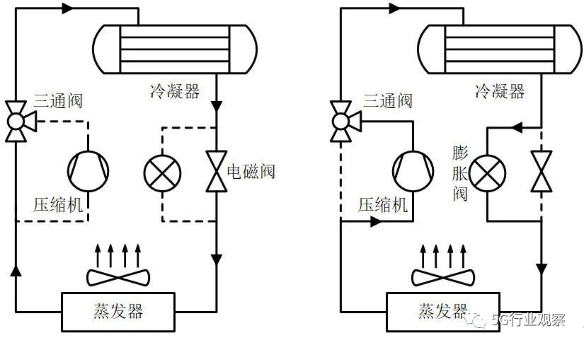 热保护器温度工作范围,豪华版的热保护器，温度工作范围与定性分析解释定义,数据导向实施步骤_macOS30.44.49