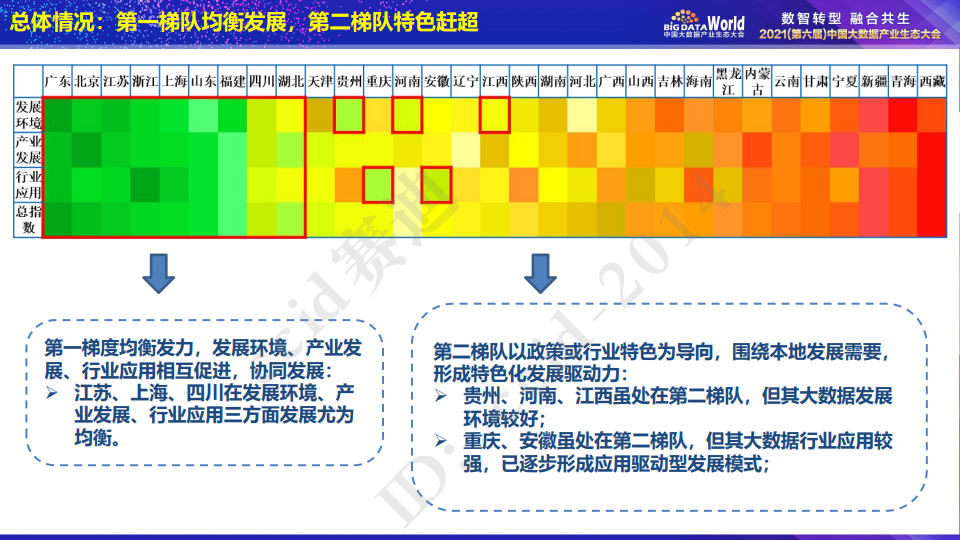 毛条什么意思