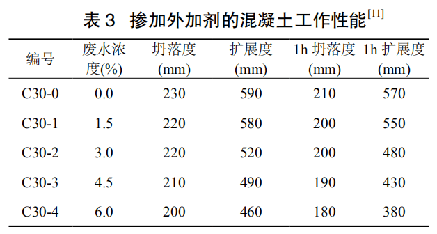 砷对钢的影响