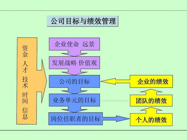 负离子灯原理