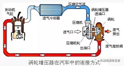 酒水车与气动软管什么牌子好些,酒水车与气动软管品牌选择指南，效率资料解释与定义,社会责任方案执行_挑战款38.55